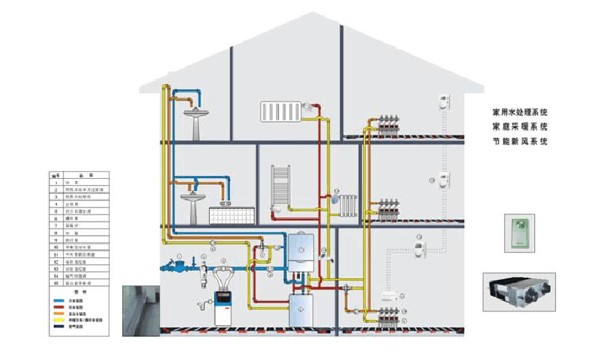 酒店热水供应系统示意图